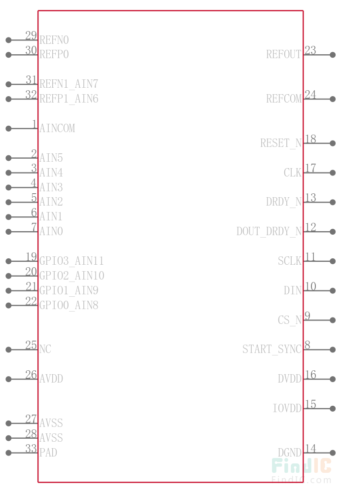 ADS114S08IRHBT
