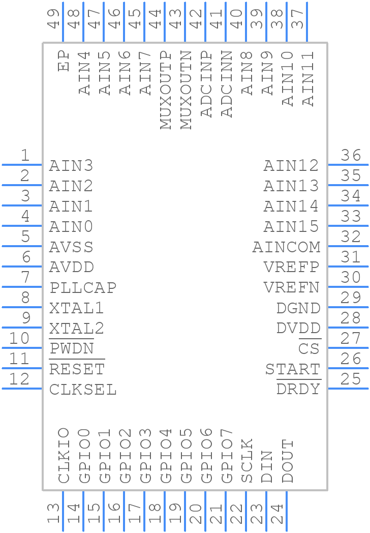 ADS1258MPHPTEP