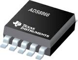 ADS8866IDGSR