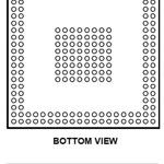 ADSP-BF536BBCZ-4B