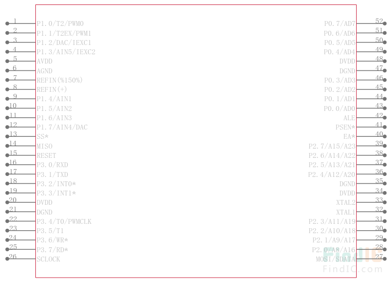 ADUC834BS