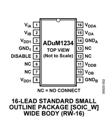 ADUM1234