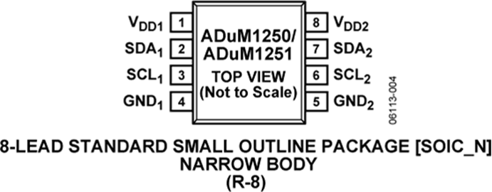 ADUM1251