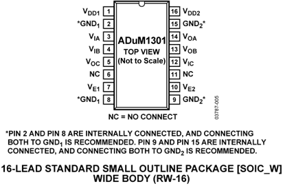 ADUM1301