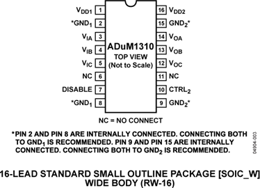 ADUM1310