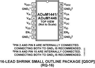 ADUM1441