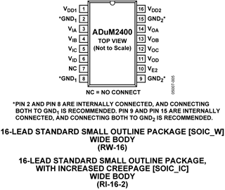ADUM2400
