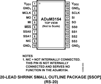ADUM3154