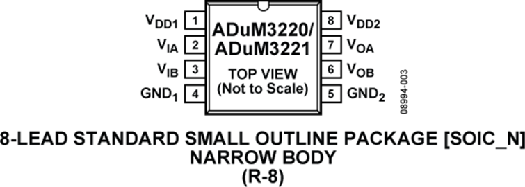 ADUM3220
