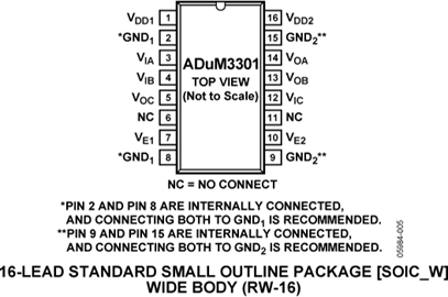 ADUM3301
