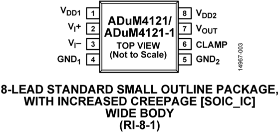ADUM4121