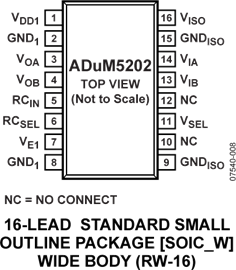 ADUM5202