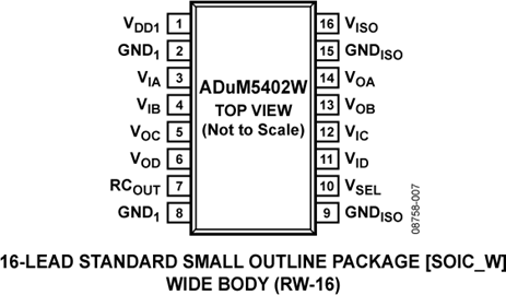 ADUM5402