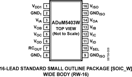 ADUM5403