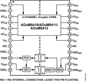 ADUM5411