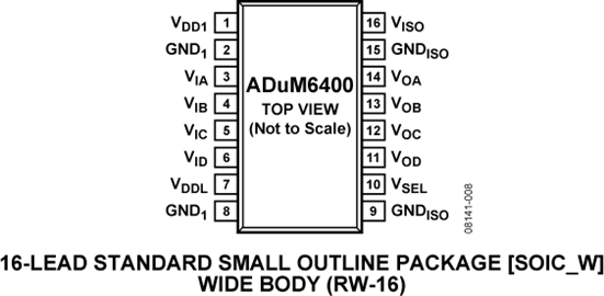ADUM6400