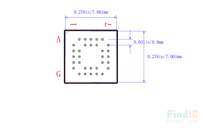 ADXRS300ABG