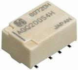 AGQ200A03Z