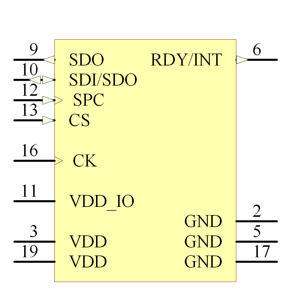 AIS326DQTR