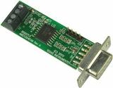 AMC1204EVM
