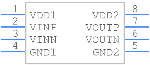 AMC1301QDWVQ1