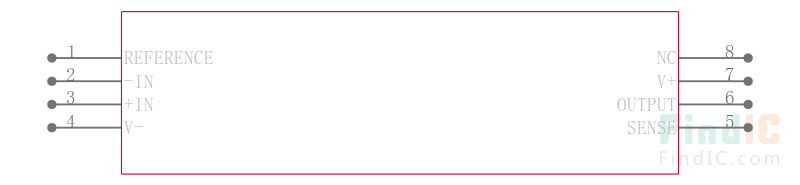 AMP03GP