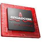 BCM5482SA2IFBG