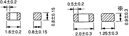 BLM31BE601SN1L