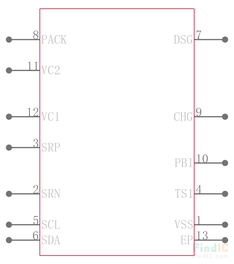BQ28Z610DRZR