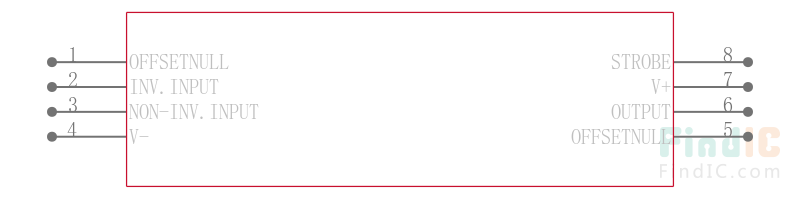 CA3130AE