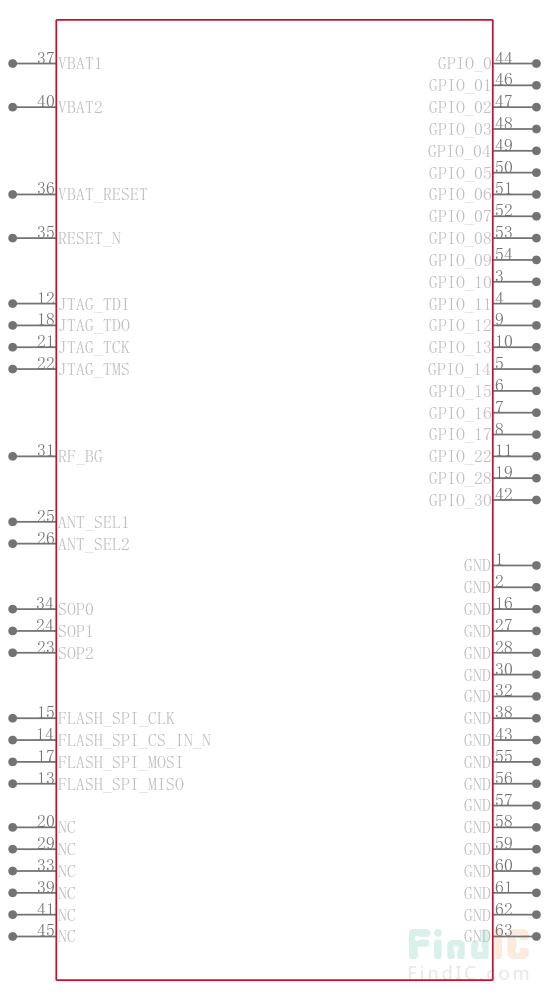 CC3220MODSF12MOBR