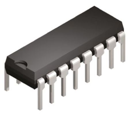 CD74HC191E