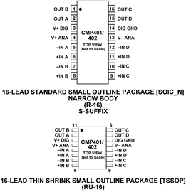 CMP401
