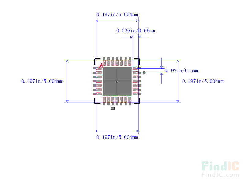 CP2102