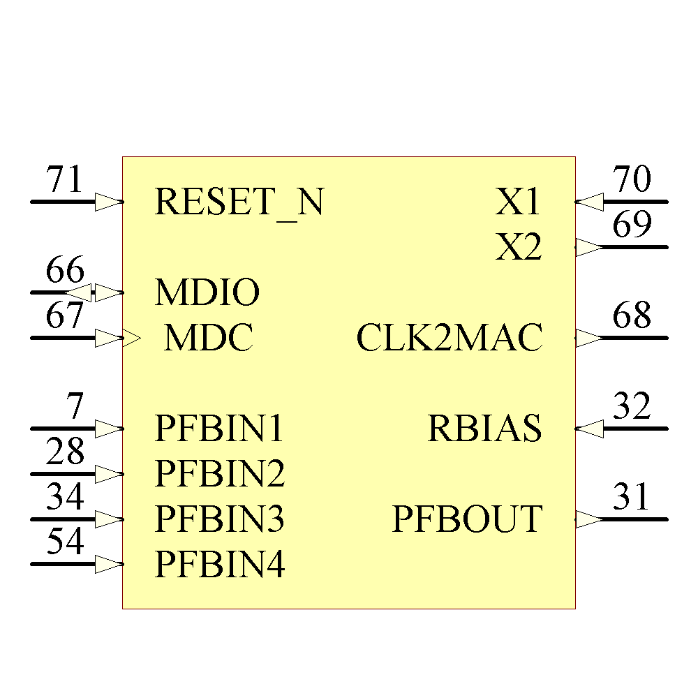DP83849IFVS
