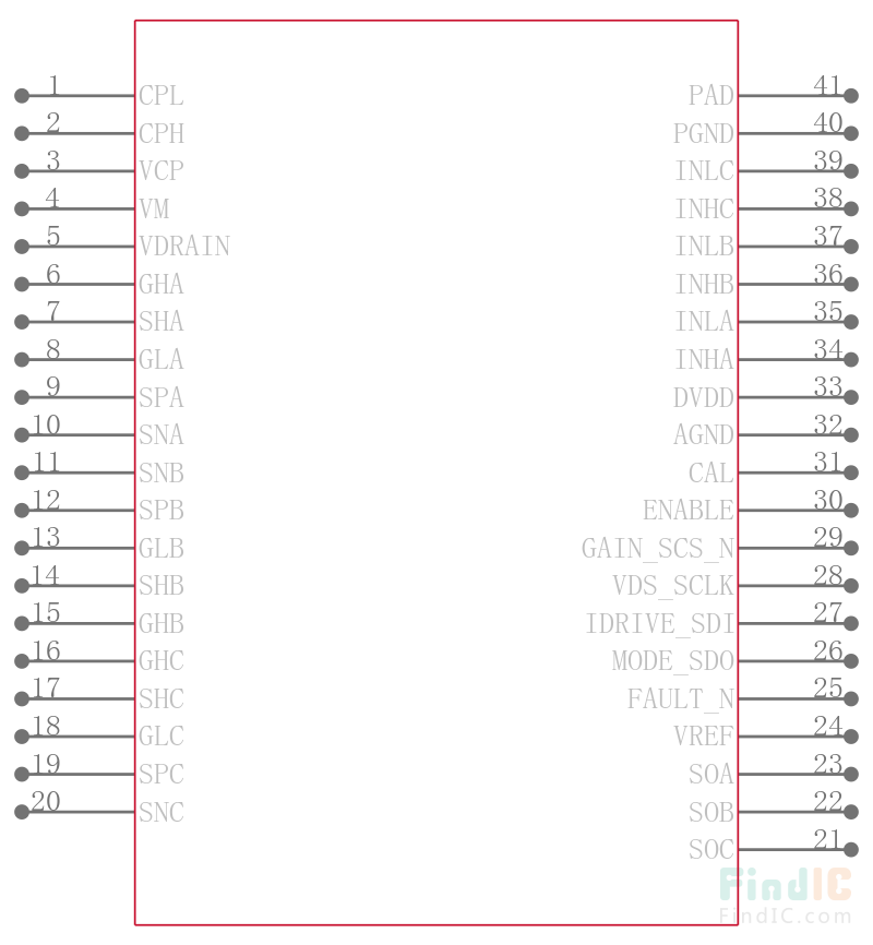 DRV8323HRTAT