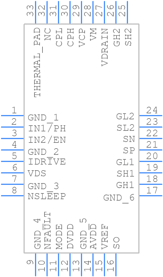DRV8702QRHBRQ1