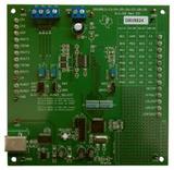 DRV8824EVM