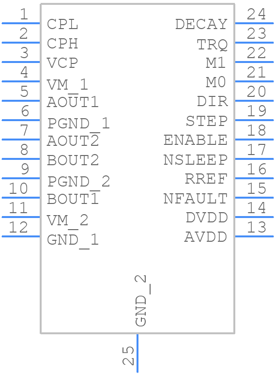 DRV8886ATPWP