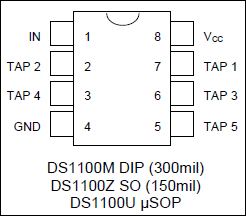 DS1100