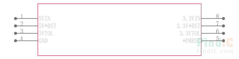 DS1834AS