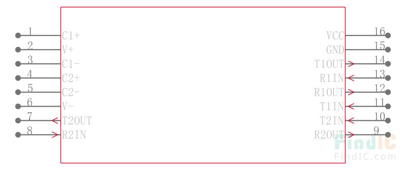 DS232AS