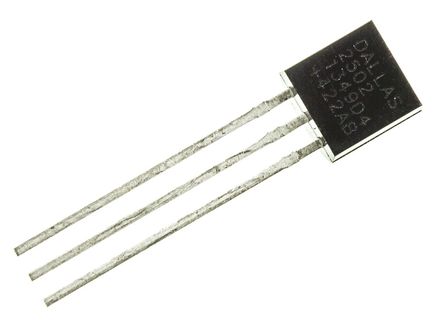DS2502+