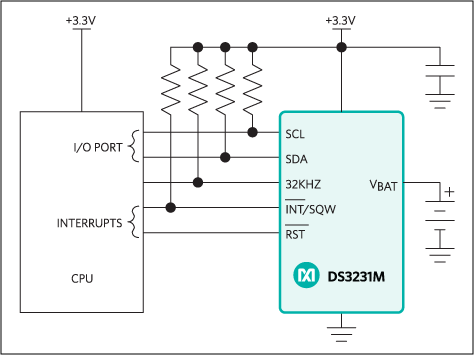 DS3231M