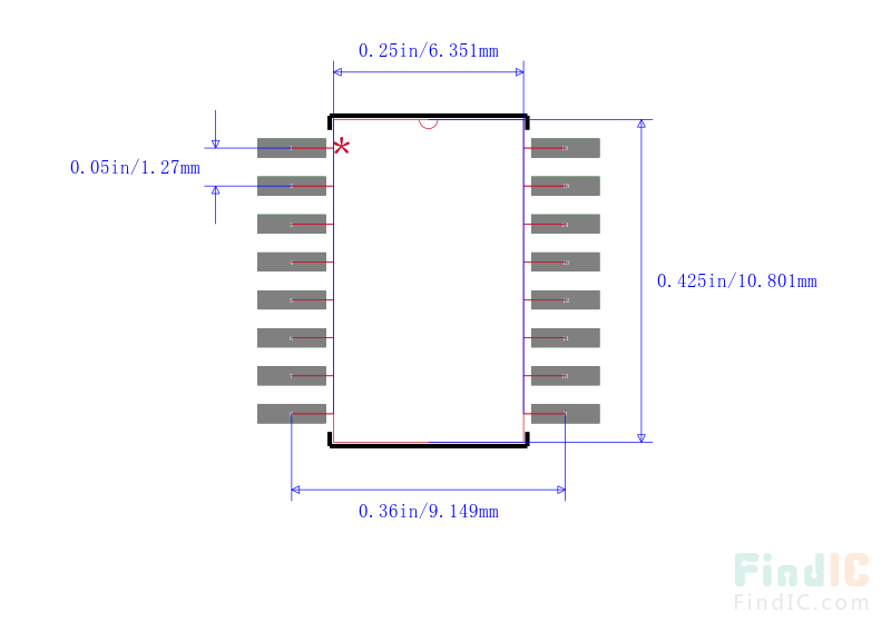 ETC5054D