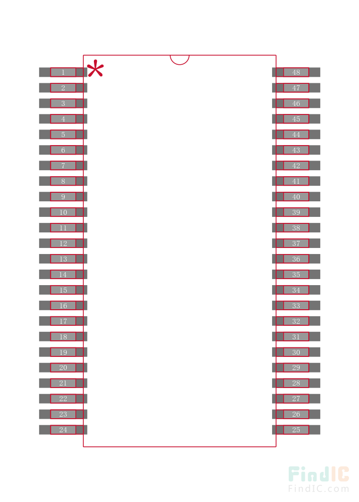 GTL2000DGG