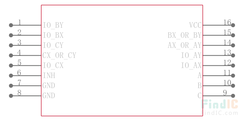 HCF4053BM1