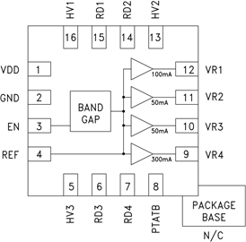 HMC1060