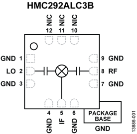 HMC292ALC3B