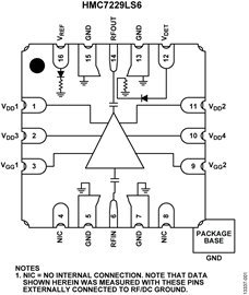 HMC7229LS6